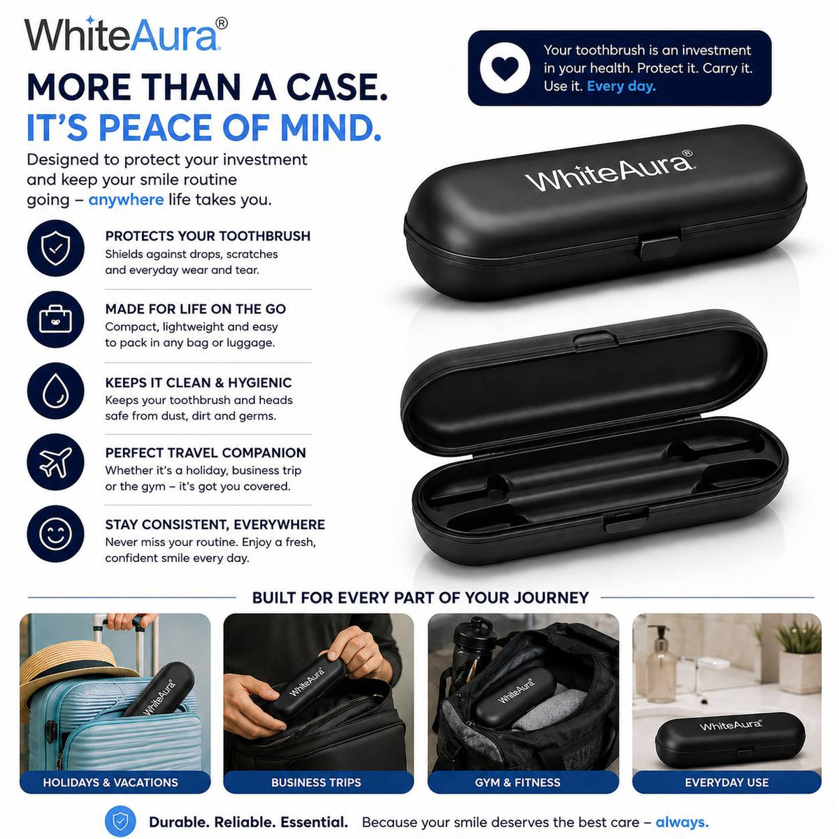 WhiteAura™ Premium Travel Case
