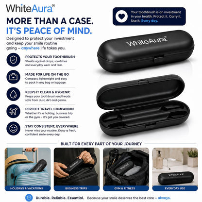 WhiteAura™ Premium Travel Case
