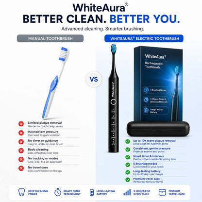WhiteAura™ Smart Electric Toothbrush