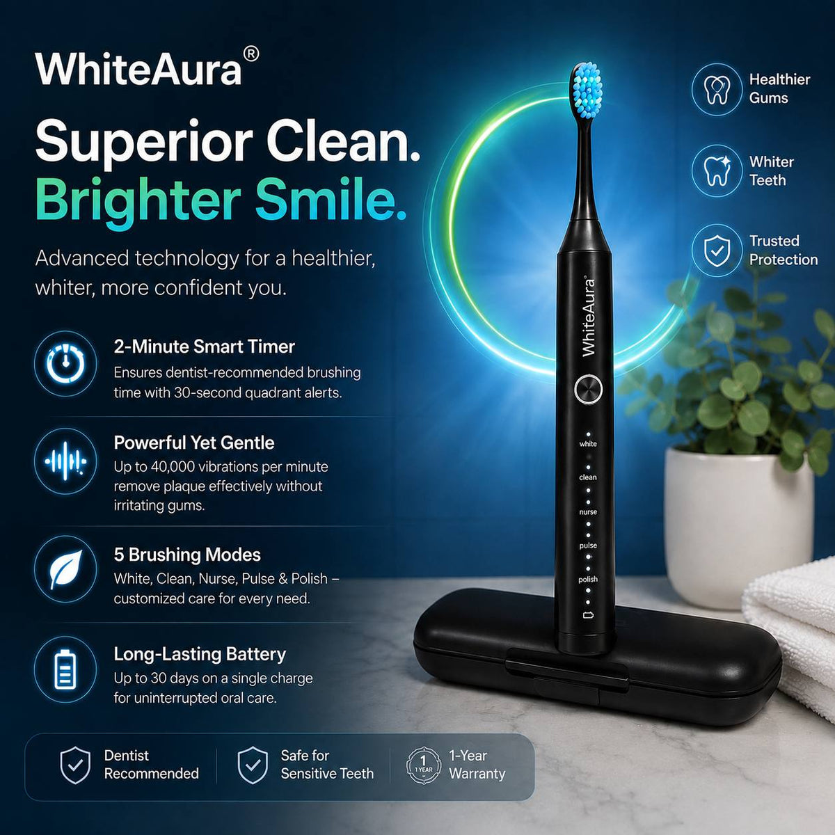 WhiteAura™ Smart Electric Toothbrush