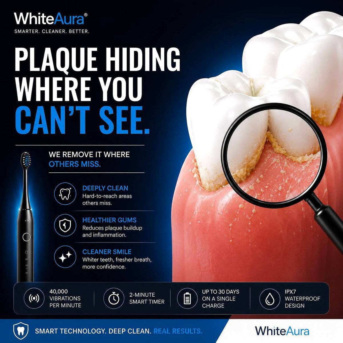WhiteAura™ Smart Electric Toothbrush
