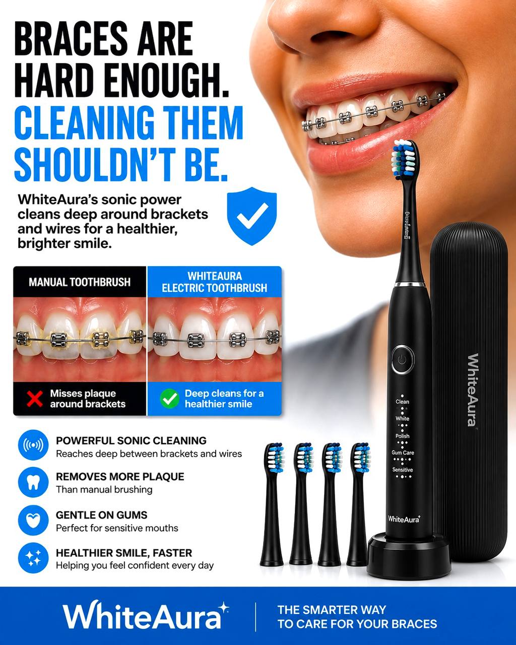 WhiteAura™ Smart Electric Toothbrush